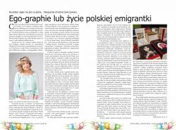 Kwiecień 2021